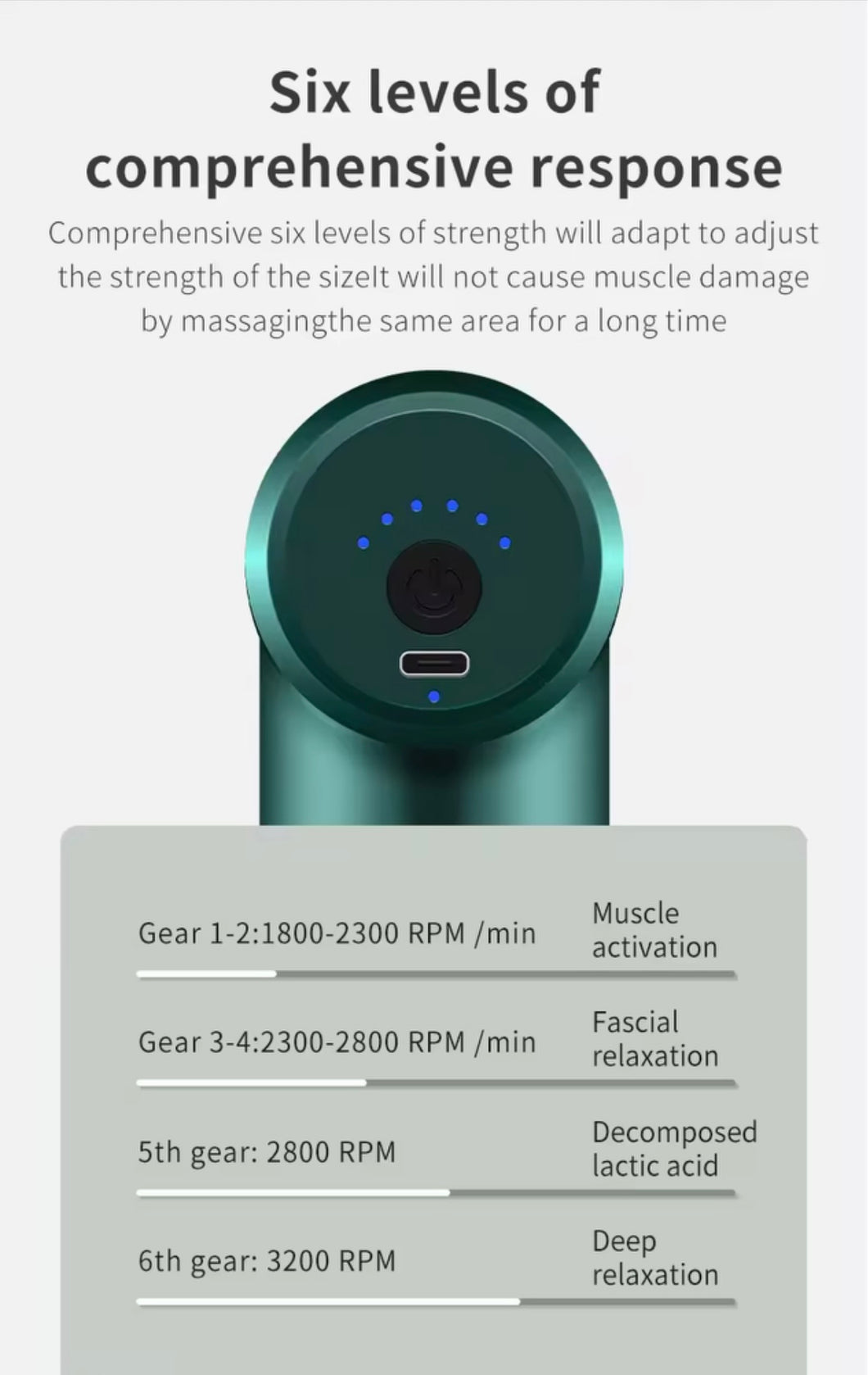 Portable Mini Muscle Massage Gun